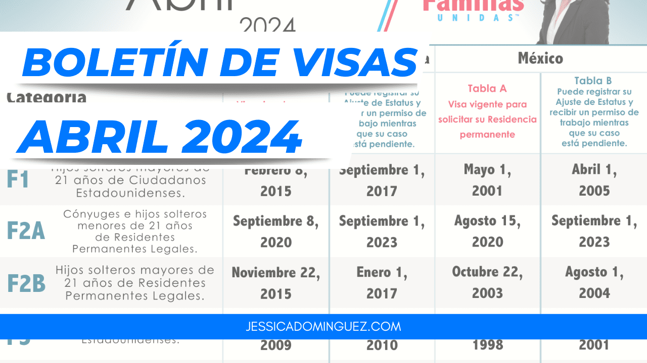 Abril 2024 YA SALIÓ el Boletín de Visas Abogada Jessica Dominguez