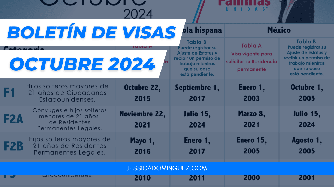 Boletín de Visas Octubre 2024 Abogada Jessica Dominguez