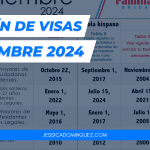 Boletín de Visas Noviembre 2024