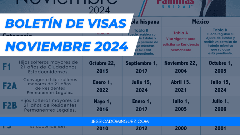 Boletín de Visas Noviembre 2024