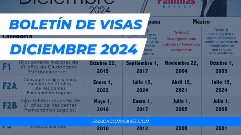 Diciembre 2024: YA SALIÓ el Boletín de Visas