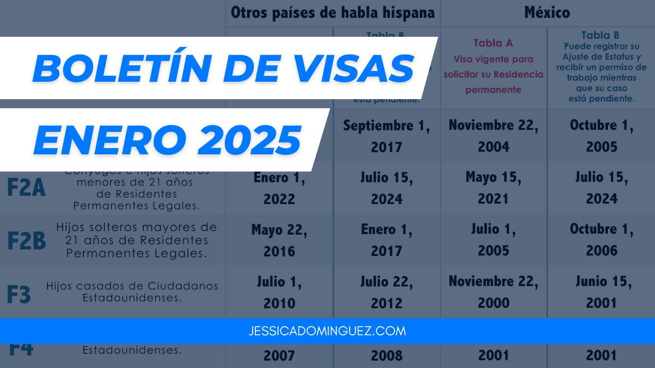 Enero 2025 YA SALIÓ el Boletín de Visas Abogada Jessica Dominguez